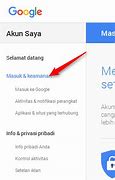 Bagaimana Cara Mengatasi Lupa Kata Sandi Akun Google