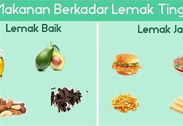 Contoh Makanan Tinggi Lemak Garam Dan Gula Adalah